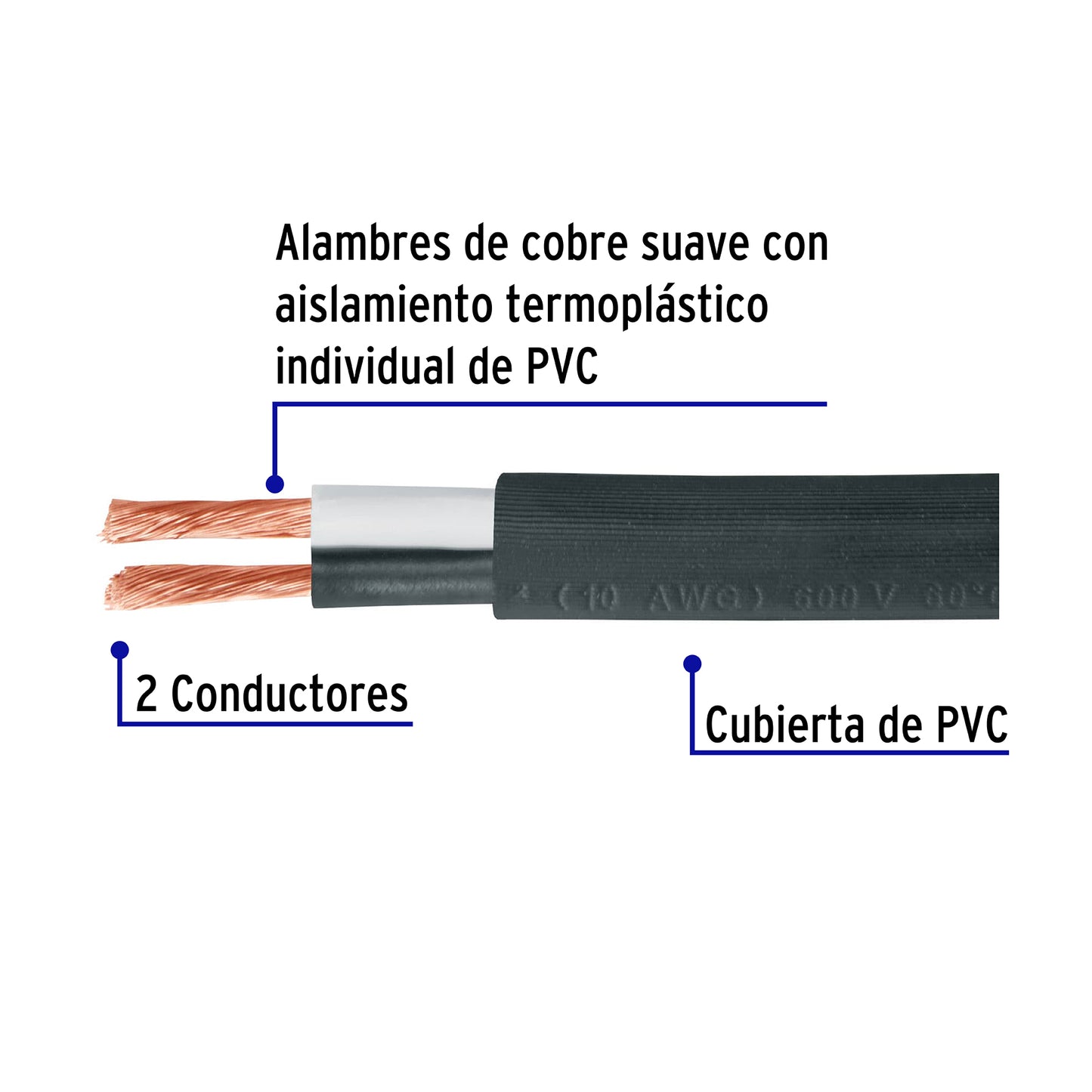 Metro de cable uso extra rudo 2 x 10 AWG en rollo de 100 m | CAUR-210 | 40002