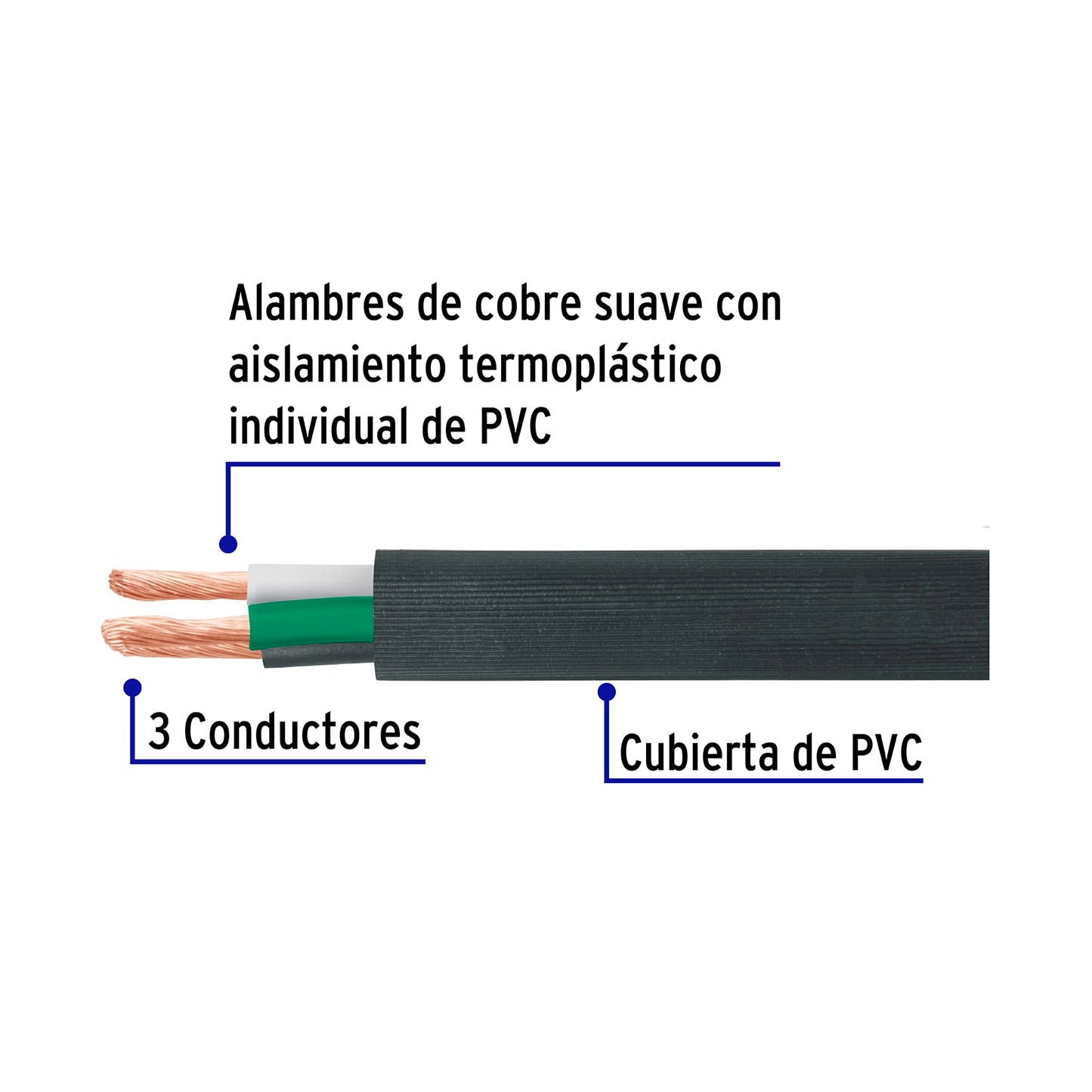 Metro de cable uso extra rudo 3 x 12 AWG en rollo de 100 m | CAUR-312 | 40006