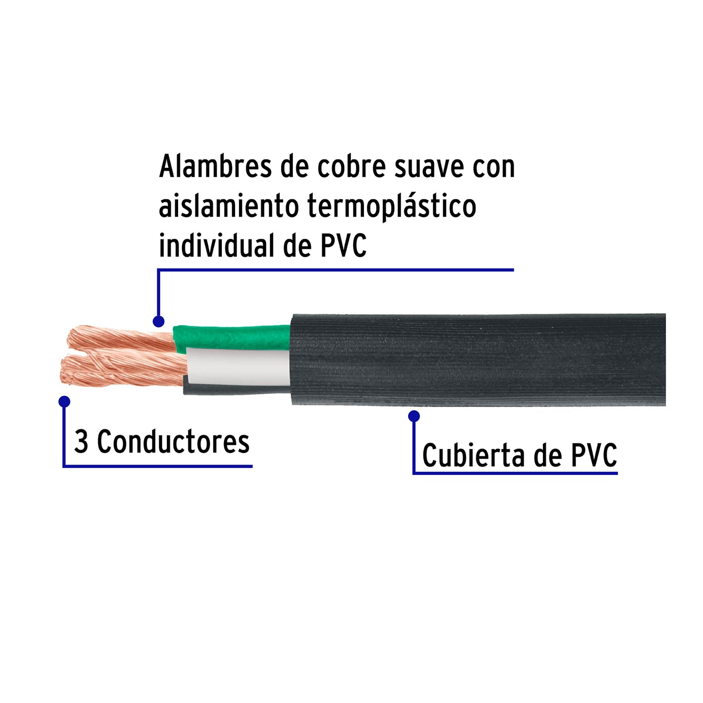 Metro de cable uso extra rudo 3 x 14 AWG en rollo de 100 m | CAUR-314 | 40007