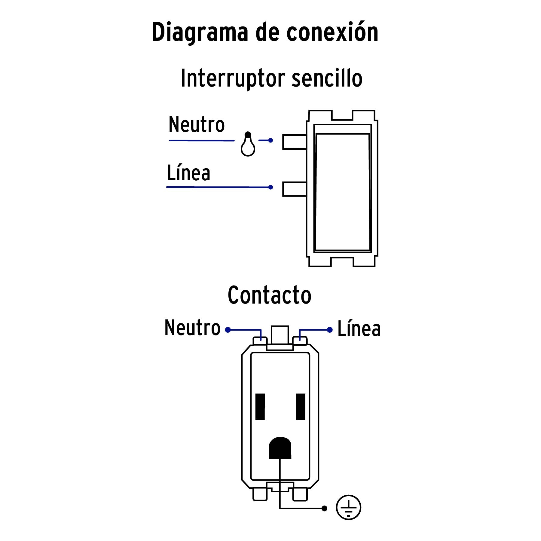 Placa armada 2 contactos e interruptor sencillo, Basic | PA-APCO-B3 | 25079