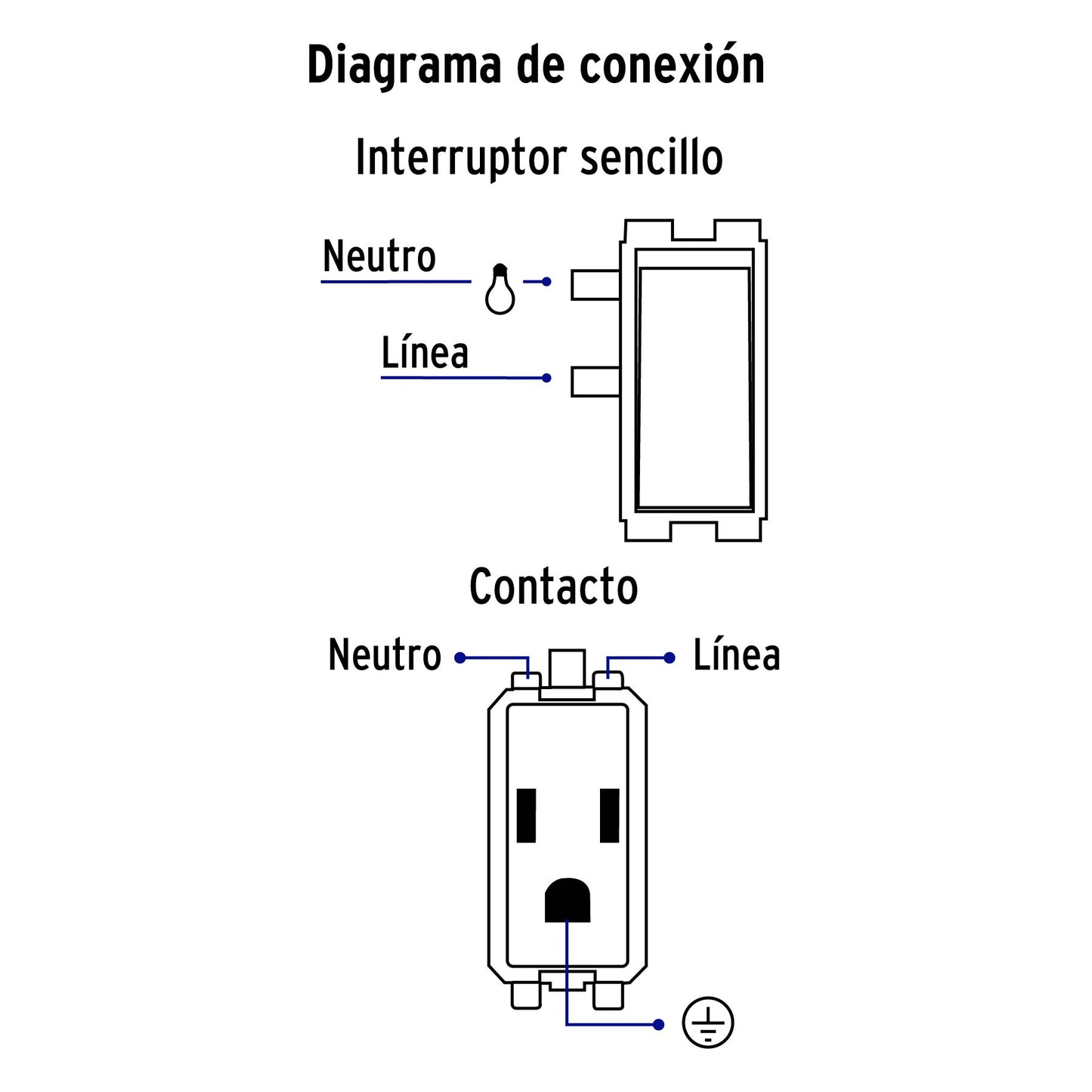 Placa armada con contacto y 2 interruptores sencillos, Basic | PA-APCO-B2 | 25081