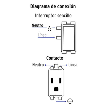 Placa armada con contacto y 2 interruptores sencillos, Basic | PA-APCO-B2 | 25081