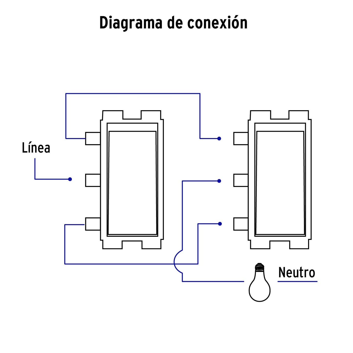 Placa armada con 1 interruptor de 3 vías, Volteck Basic | PA-APSE-EB | 25084