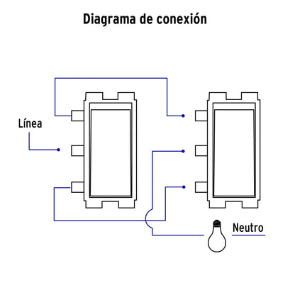 Placa armada con 1 interruptor de 3 vías, Volteck Basic | PA-APSE-EB | 25084
