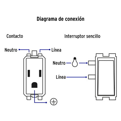 Placa armada 2 interruptores y contacto, marfil, Basic | PA-APCO-B2I | 26635