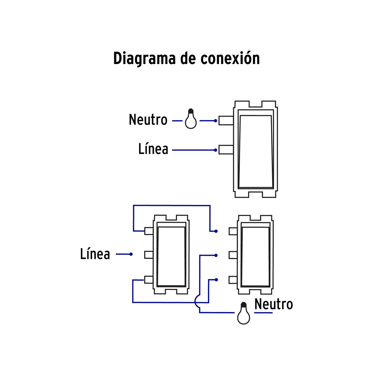 Placa armada 1 interruptor de escalera, marfil, Basic | PA-APSE-EBI | 26641