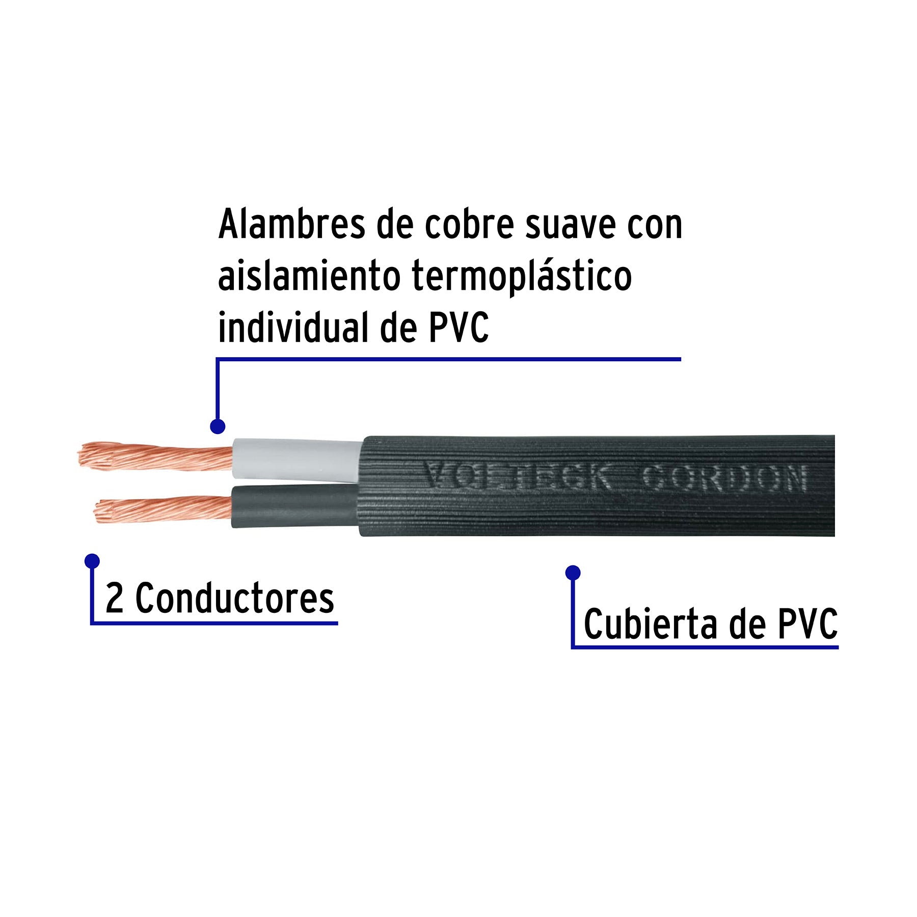 Metro de cable uso extra rudo 2 x 12 AWG en rollo de 100 m | CAUR-212 | 40003