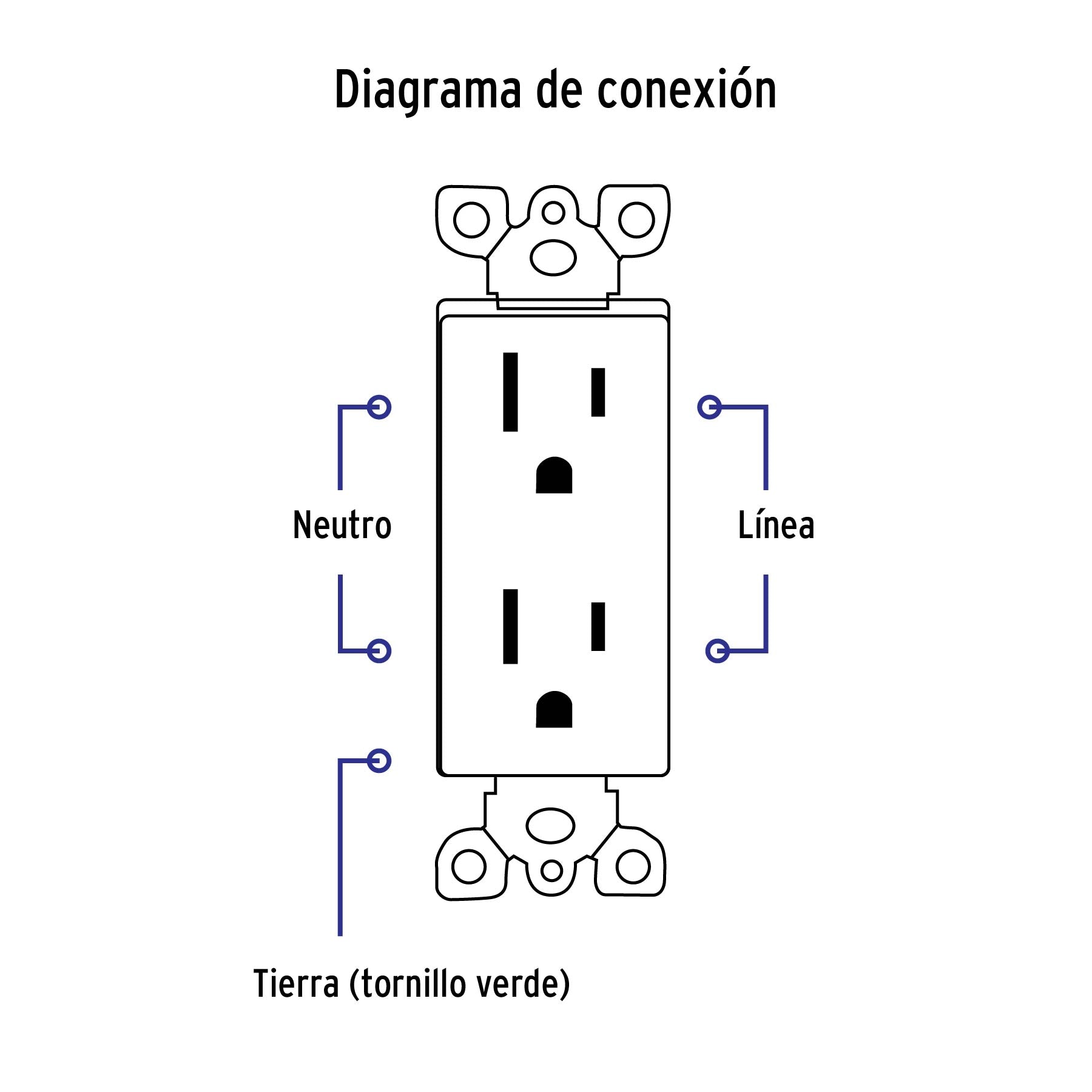 Placa armada contacto dúplex, 2 polos + tierra Classic | PA-CODO-CLP | 40016