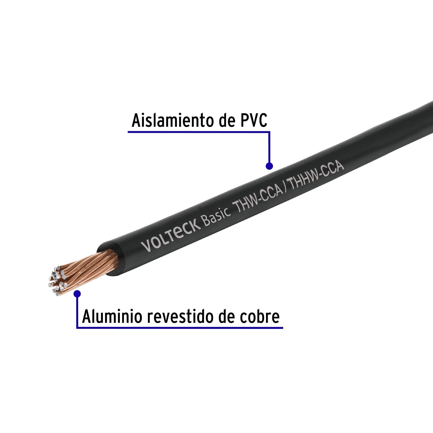 Rollo de 100 metros de cable THW CCA 8 AWG negro, Basic | CCA-8N | 40205