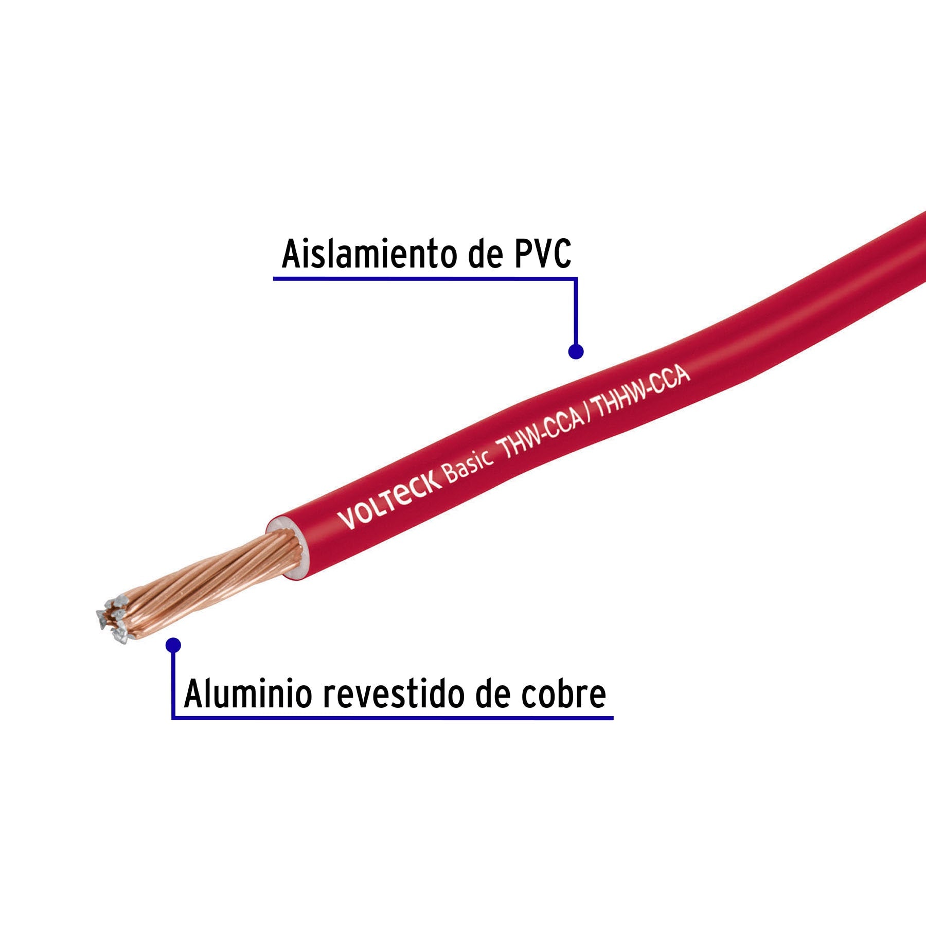 Rollo de 100 metros de cable THW CCA 10 AWG rojo, Basic | CCA-10R | 40210