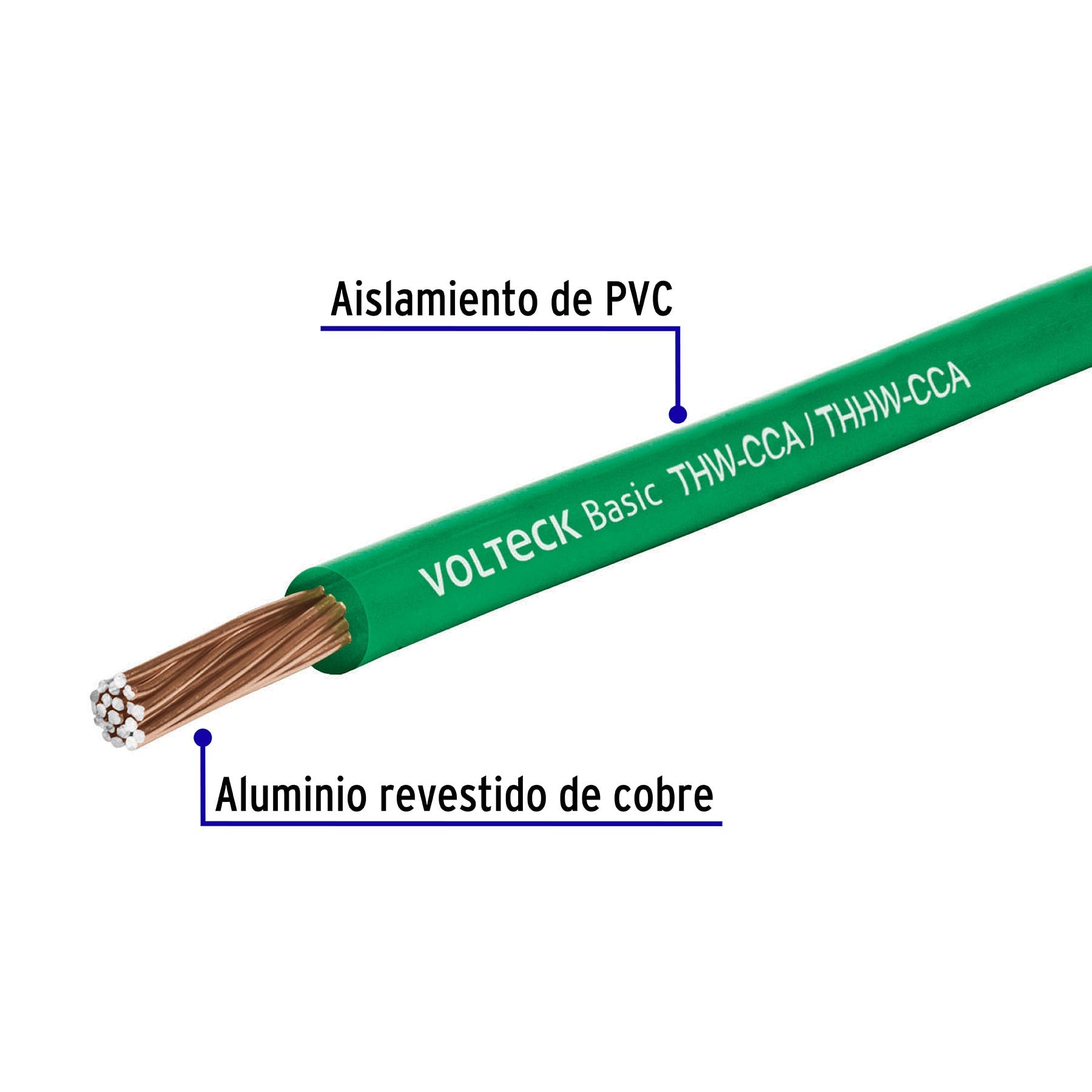 Rollo de 100 metros de cable THW CCA 10 AWG verde, Basic | CCA-10V | 40211