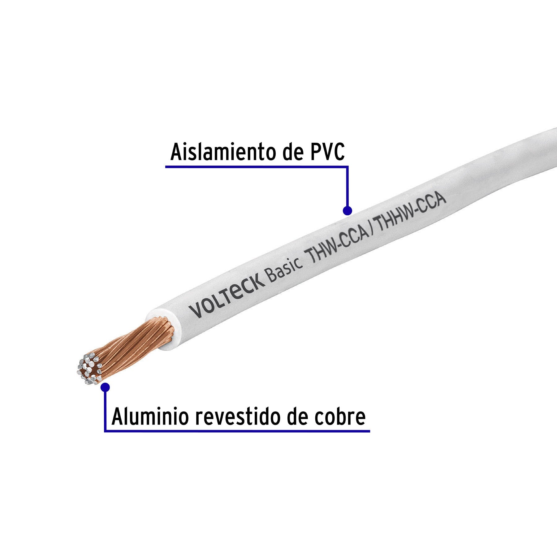 Rollo de 100 metros de cable THW CCA 14 AWG blanco, Basic | CCA-14B | 40216