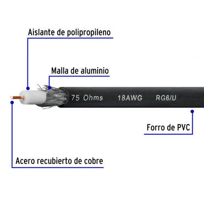 Metro de cable coaxial RG6 en carrete de 305 m, Volteck | CABCO-6300 | 45030