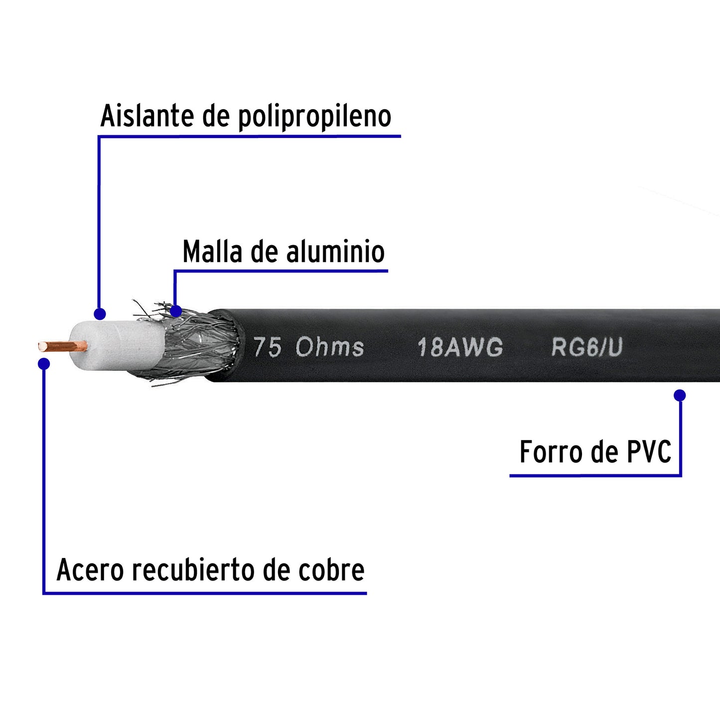 Metro de cable coaxial RG6 en carrete de 500 m, Volteck | CABCO-6500 | 45034