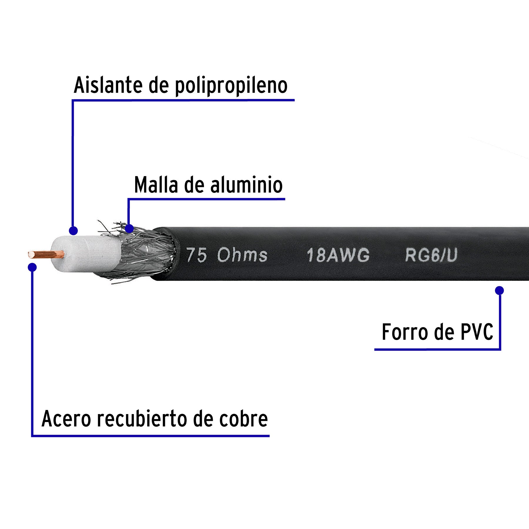 Metro de cable coaxial RG6 en carrete de 500 m, Volteck | CABCO-6500 | 45034