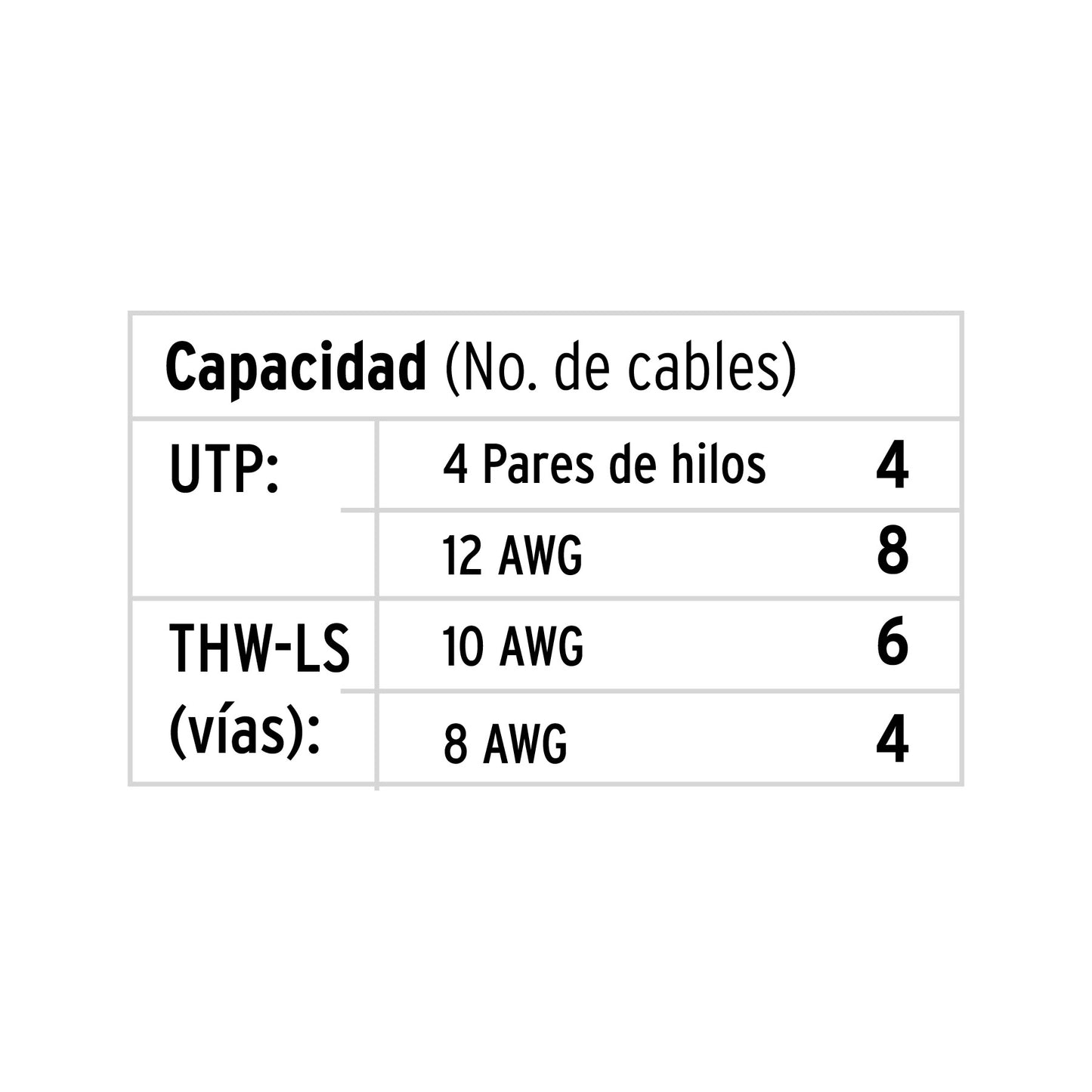 Canaleta de 1 vía 17 x 20 mm, con adhesivo, VOLTECK | CAN-1720A | 45041
