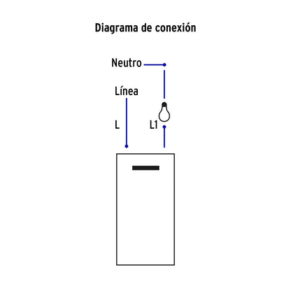 Placa armada 1 interruptor, 1.5 módulos, Española, blanco | PA-APSE15-EB | 45592
