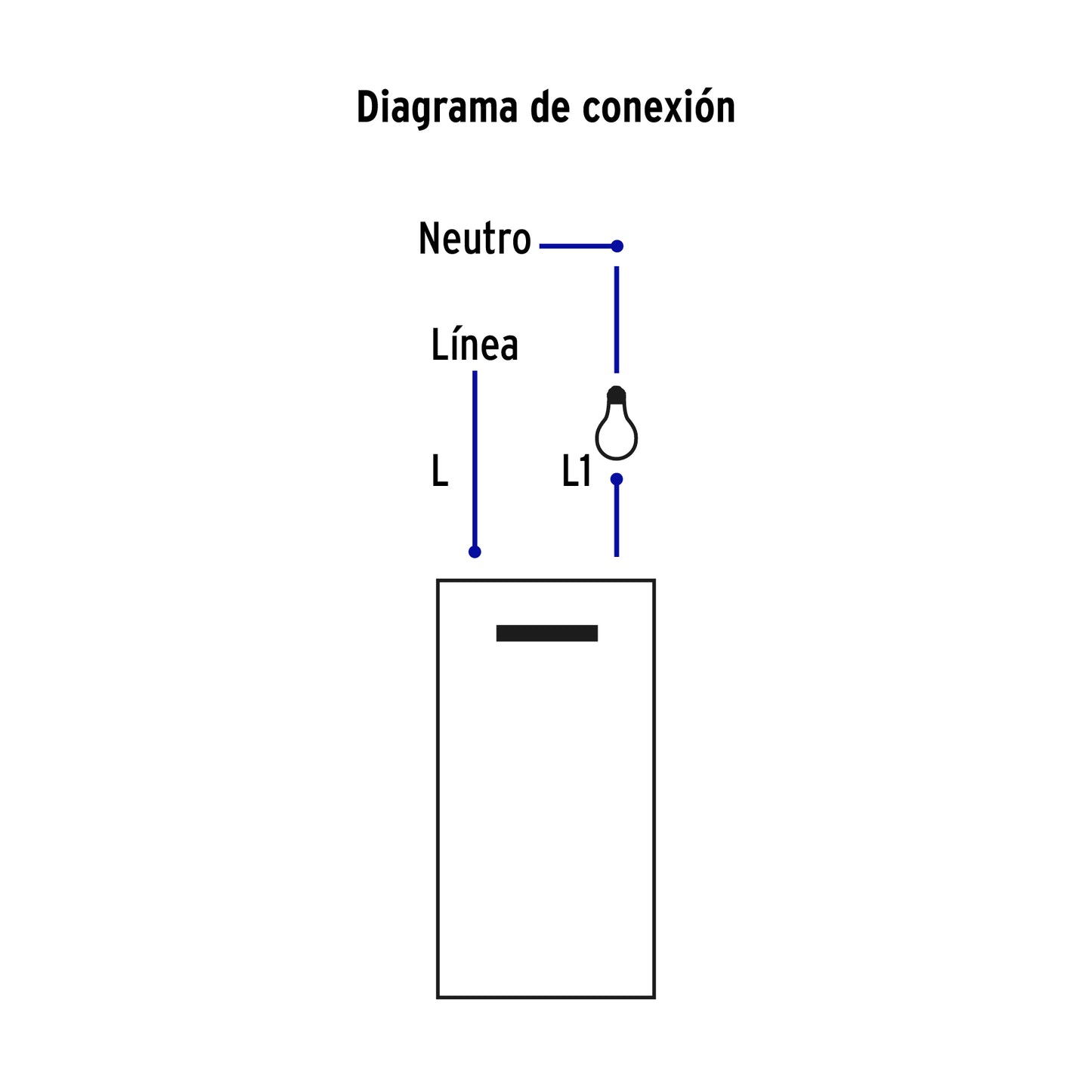 Placa armada 3 interruptores, 1 módulo, Española, blanco | PA-APTR-EB | 45599