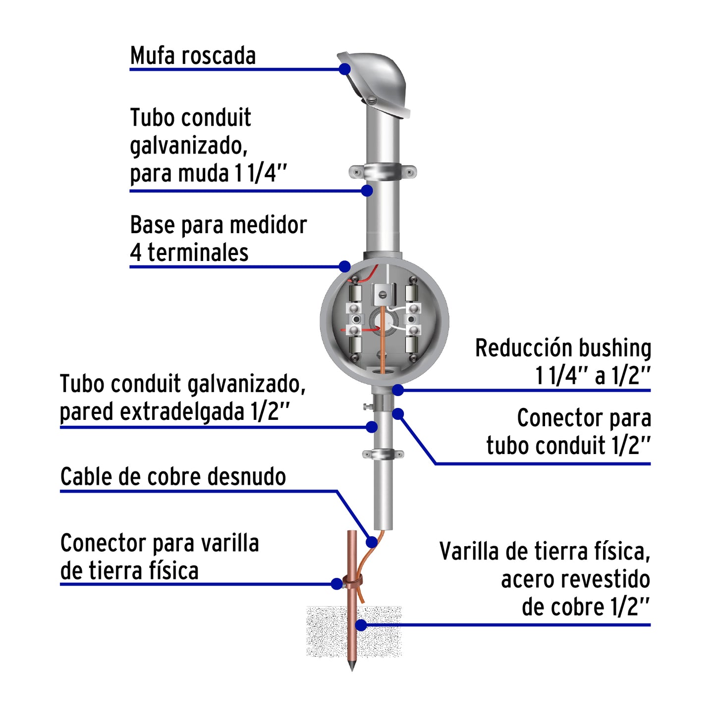 Base para watthorímetro, 4 terminales, Volteck | BASE-4 | 46025