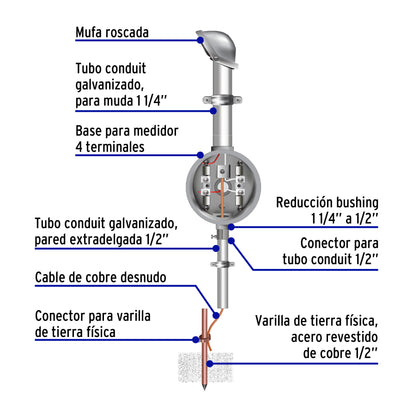 Base para watthorímetro, 4 terminales, Volteck | BASE-4 | 46025