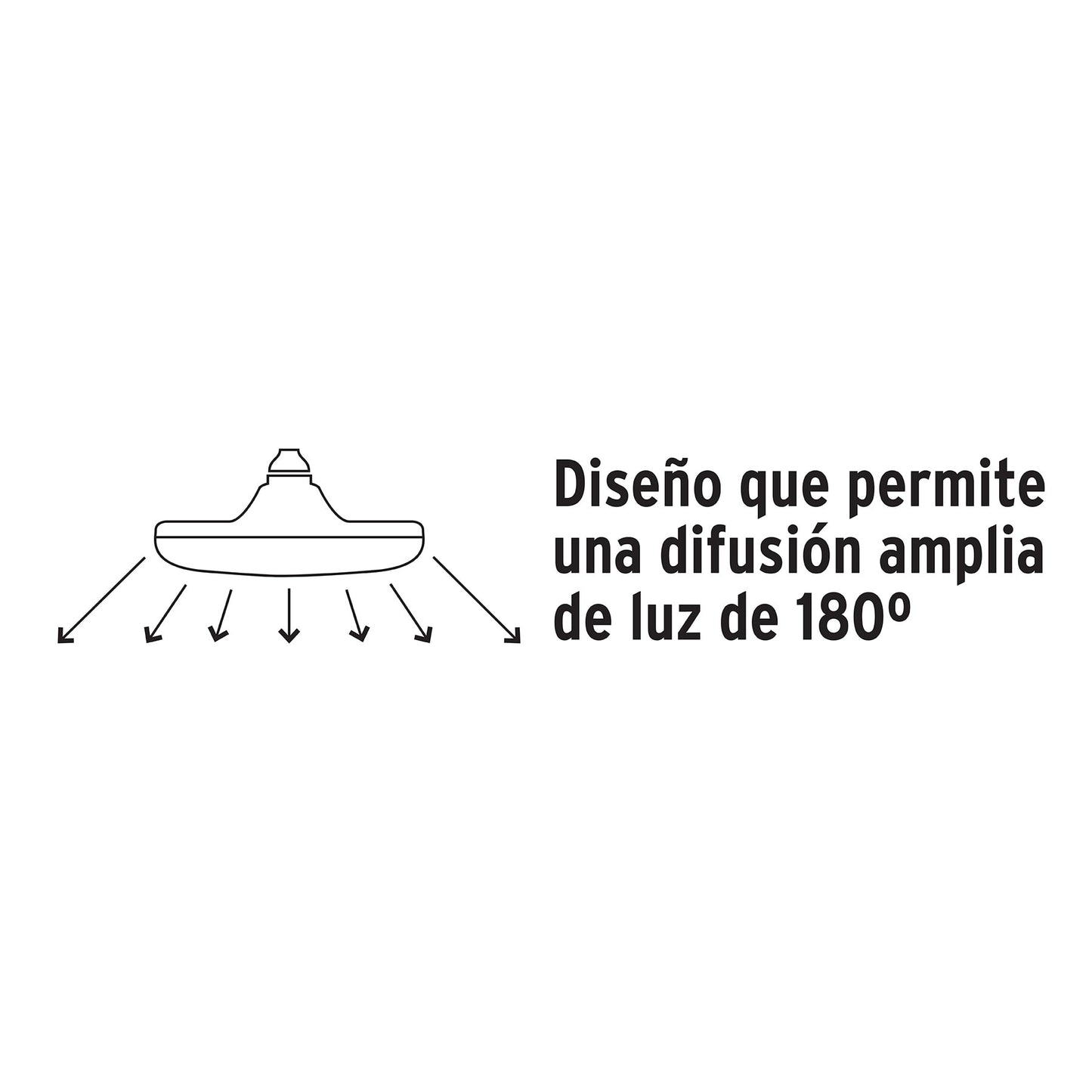 Lámpara LED tipo OVNI 18 W (equiv. 125 W), luz de día, caja | LEDCI-120F | 46091