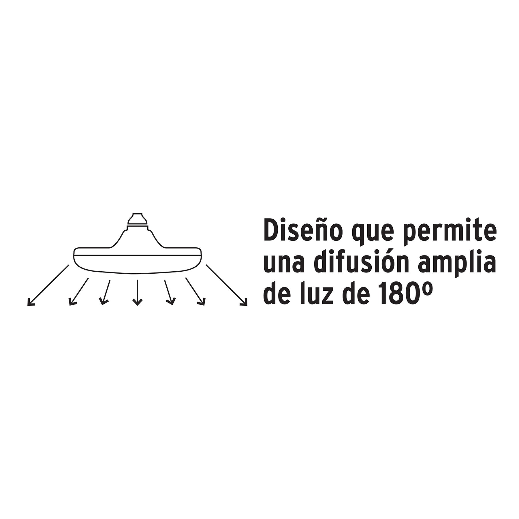 Lámpara LED tipo OVNI 18 W (equiv. 125 W), luz de día, caja | LEDCI-120F | 46091