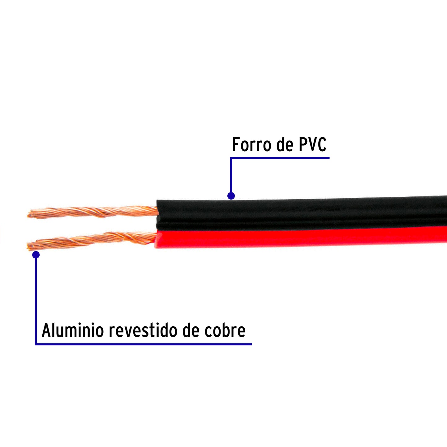 Rollo de 100 m de cable polarizado bicolor p/bocina 22 AWG | CABO-22B | 46264
