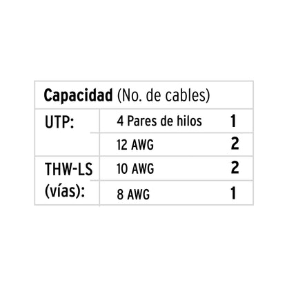 Canaleta de 1 vía 12 x 12 mm, VOLTECK | CAN-1212 | 46279