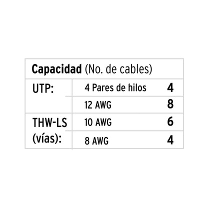 Canaleta de 1 vía 17 x 20 mm, VOLTECK | CAN-1720 | 46281