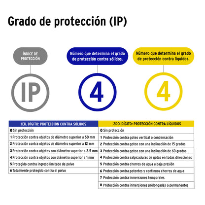 Tira de LED de 5 m 18 W para interior y exterior luz cálida | TIR-002L | 46369