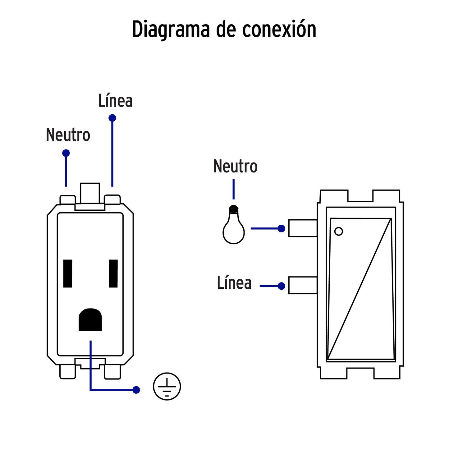 Placa armada contacto e interruptor, línea Oslo, blanco | PA-APCO-OB | 46487
