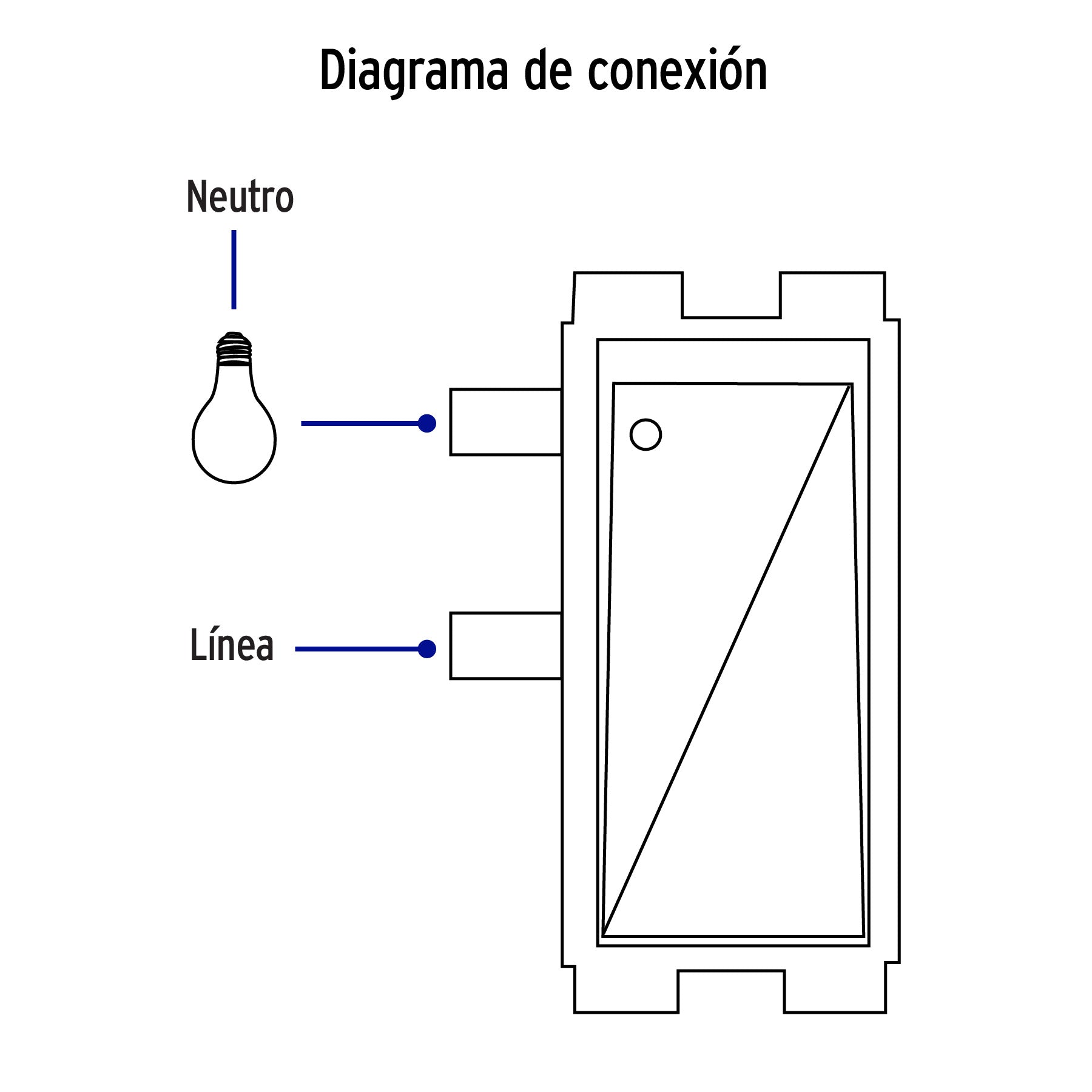 Placa armada 3 interruptores sencillos, línea Oslo, blanco | PA-APTR-OB | 46496