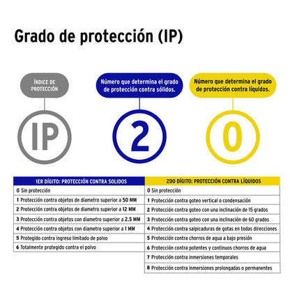 Ventilador de techo para interior, 56', blanco, VOLTECK | VENT-56 | 46560