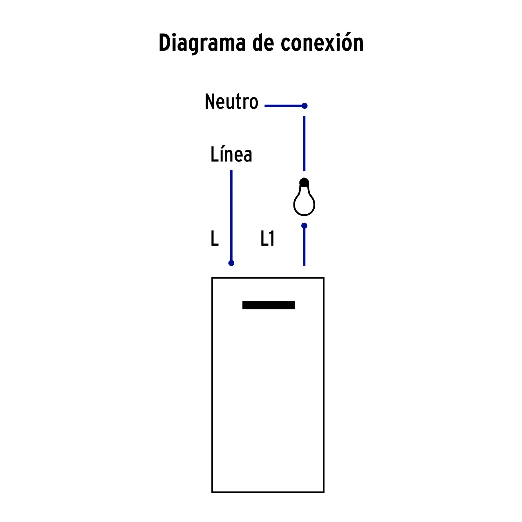 Interruptor sencillo 3 módulos, línea Española, color blanco | APSE3-EB | 47047