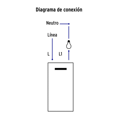 Interruptor sencillo 3 módulos, línea Española, color blanco | APSE3-EB | 47047