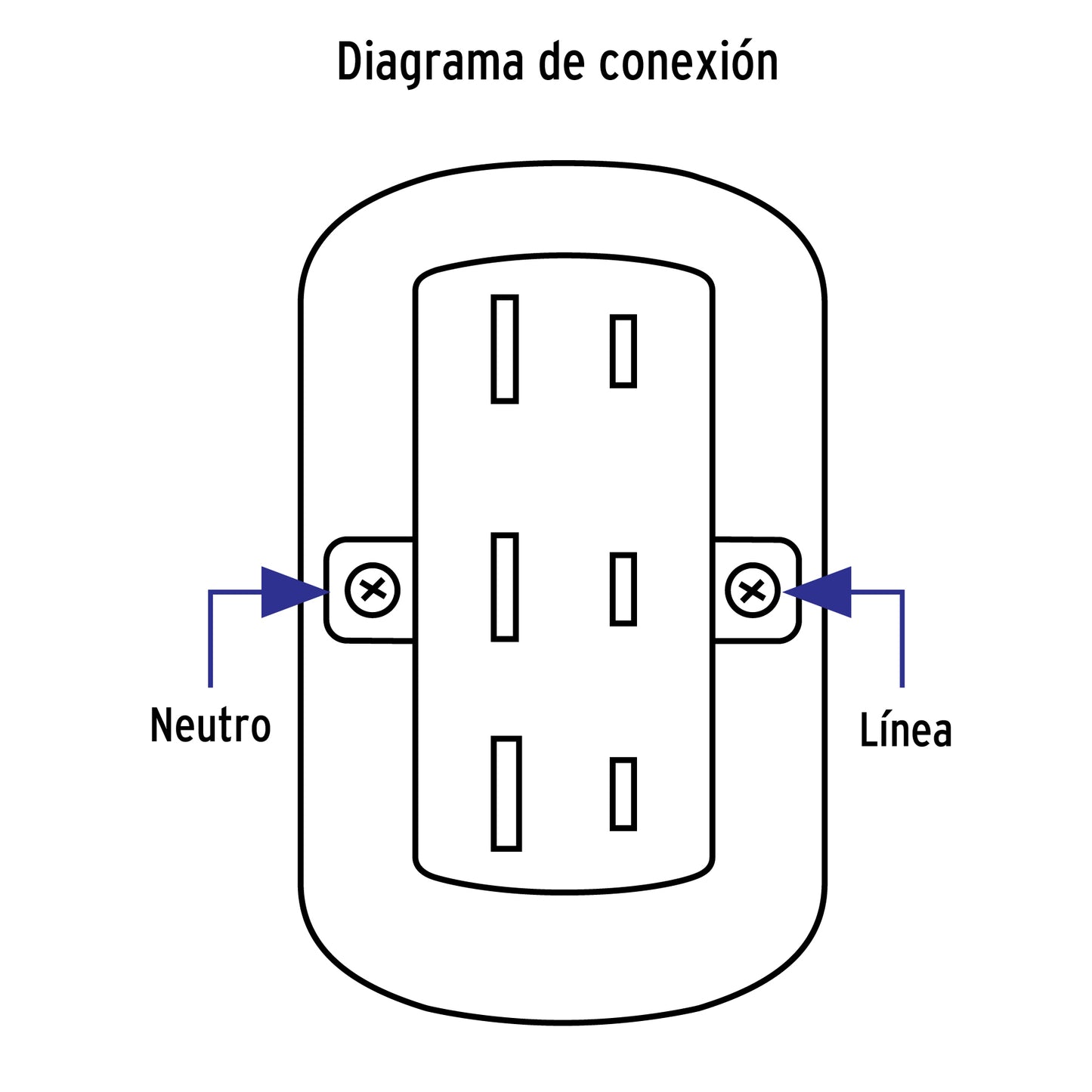 Contacto de sobreponer triple sin tierra, Volteck | COSO-T | 47351