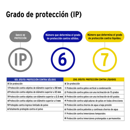 Luminario para exterior empotrado en piso para MR16 GU10 | EMP-701S | 47394