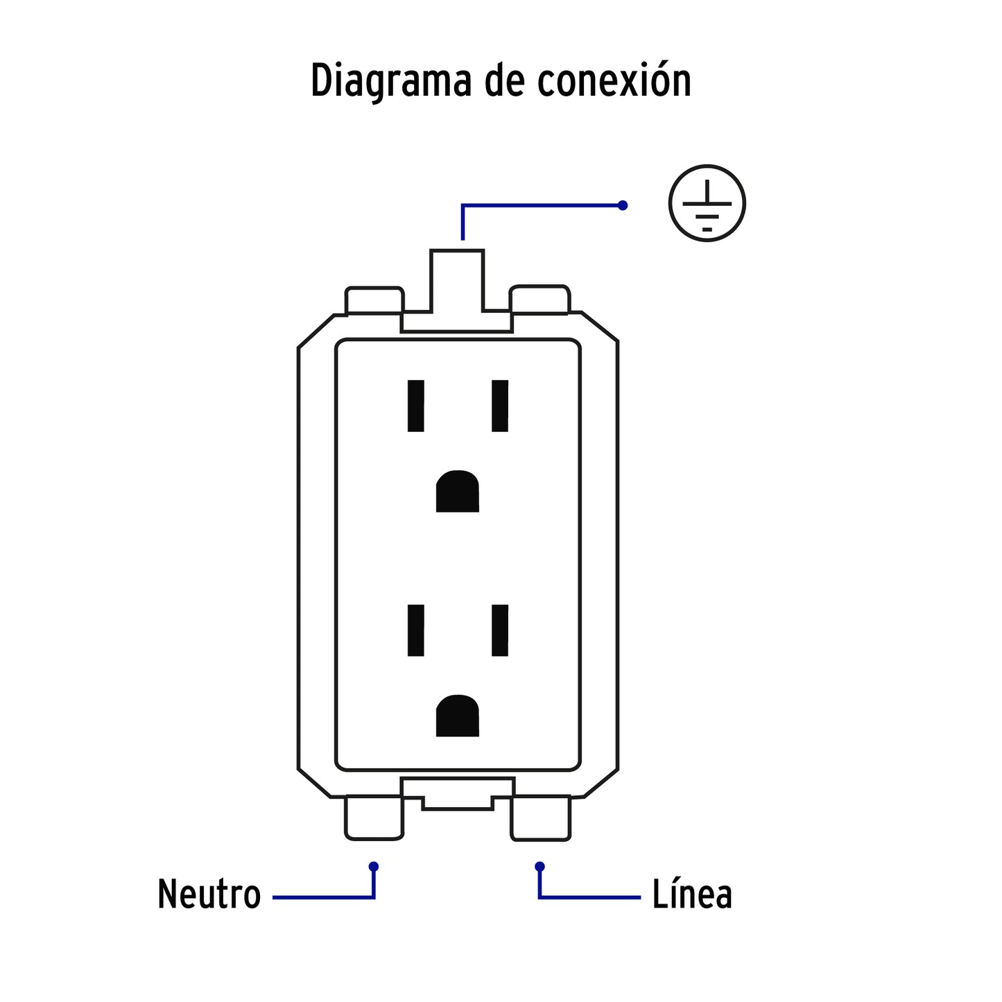 Contacto dúplex aterrizado, color negro, línea Italiana | CODO-IN | 47588