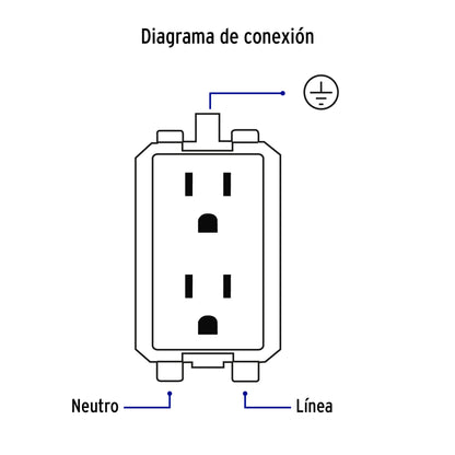 Contacto dúplex aterrizado, color negro, línea Italiana | CODO-IN | 47588