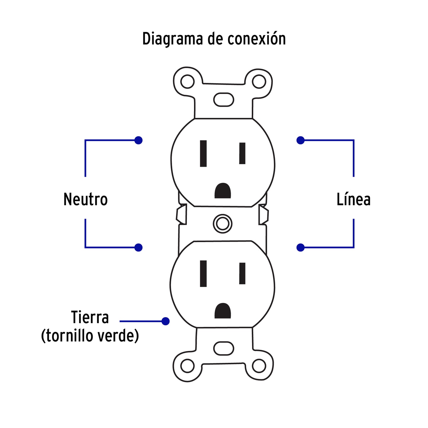Contacto dúplex, 2 polos 3 hilos, Standard, granel, blanco | CODO-SGB | 47733