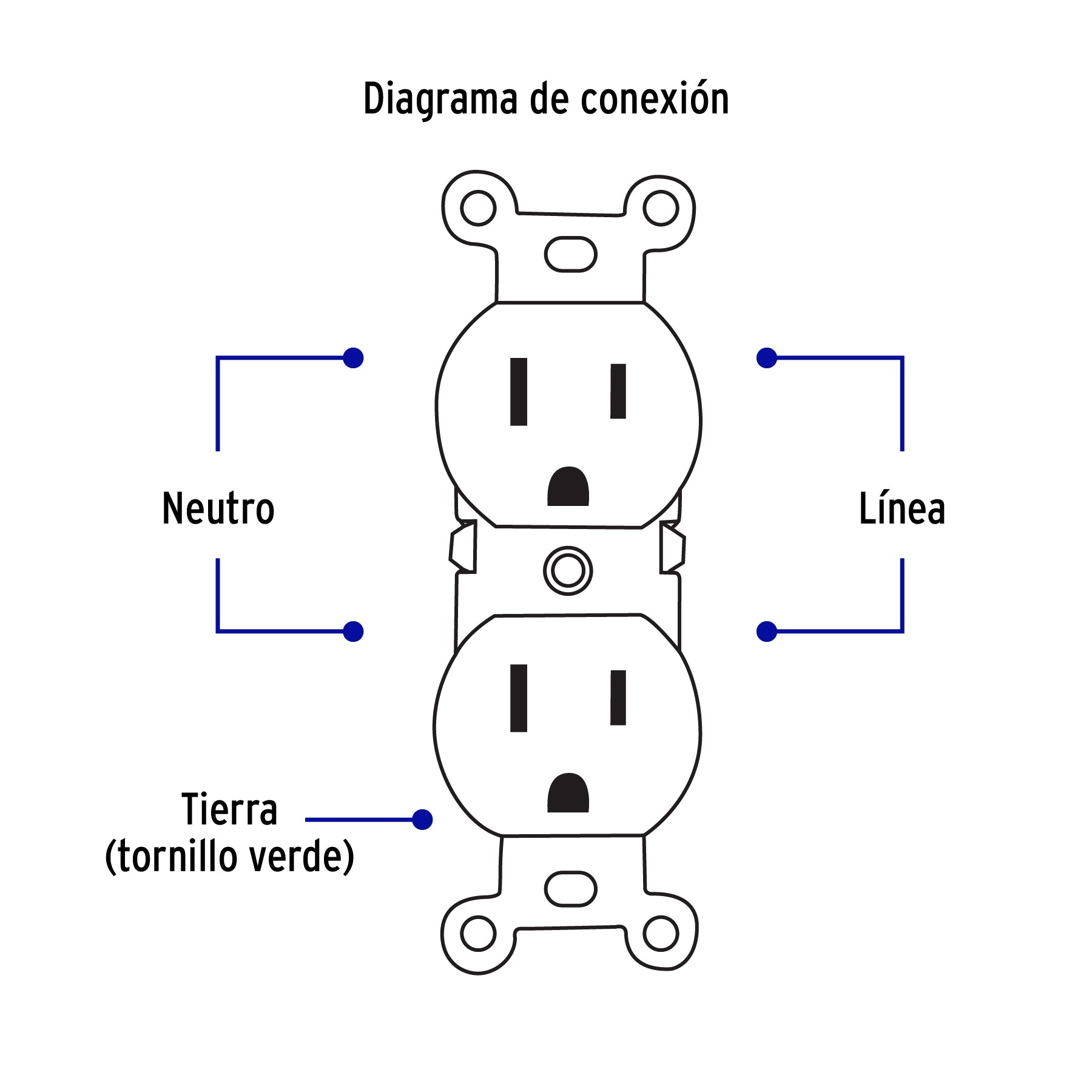 Contacto dúplex, 2 polos 3 hilos, Standard, granel, blanco | CODO-SGB | 47733