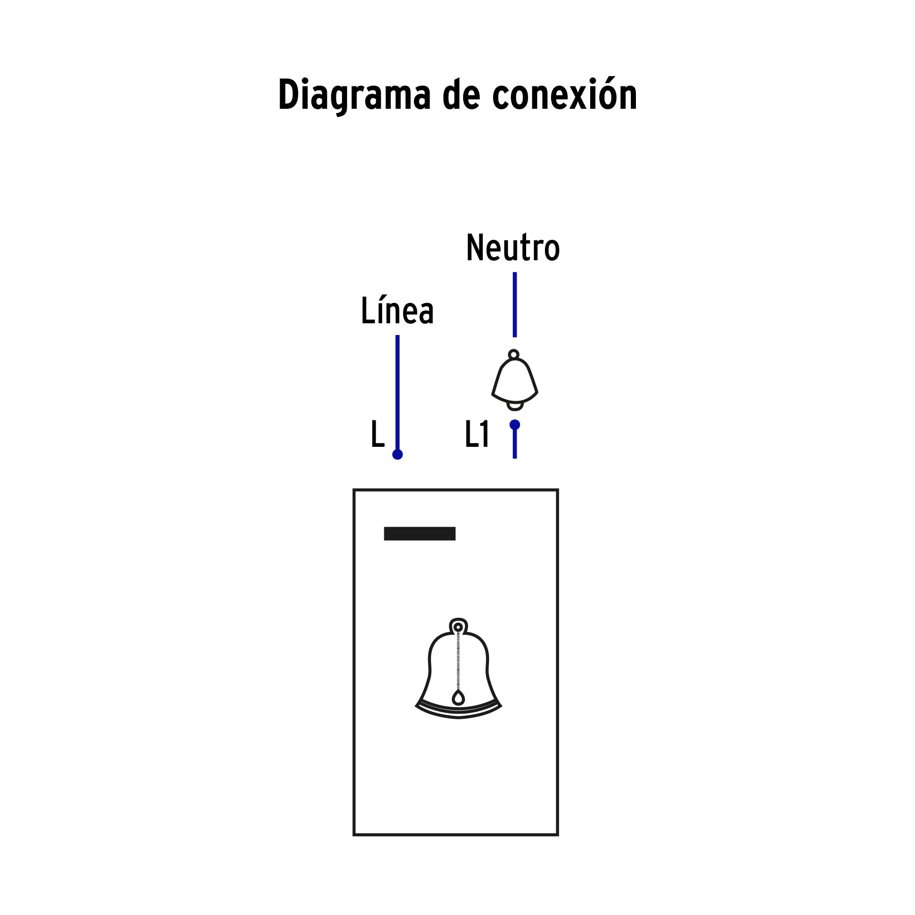 Placa armada negra 1 interruptor de timbre 1.5 mód, Lisboa | PA-TI-LN | 47896