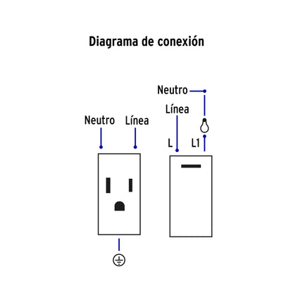 Placa armada blanca interruptor y contacto 1.5 mód, Lisboa | PA-APCO15-LB | 47966
