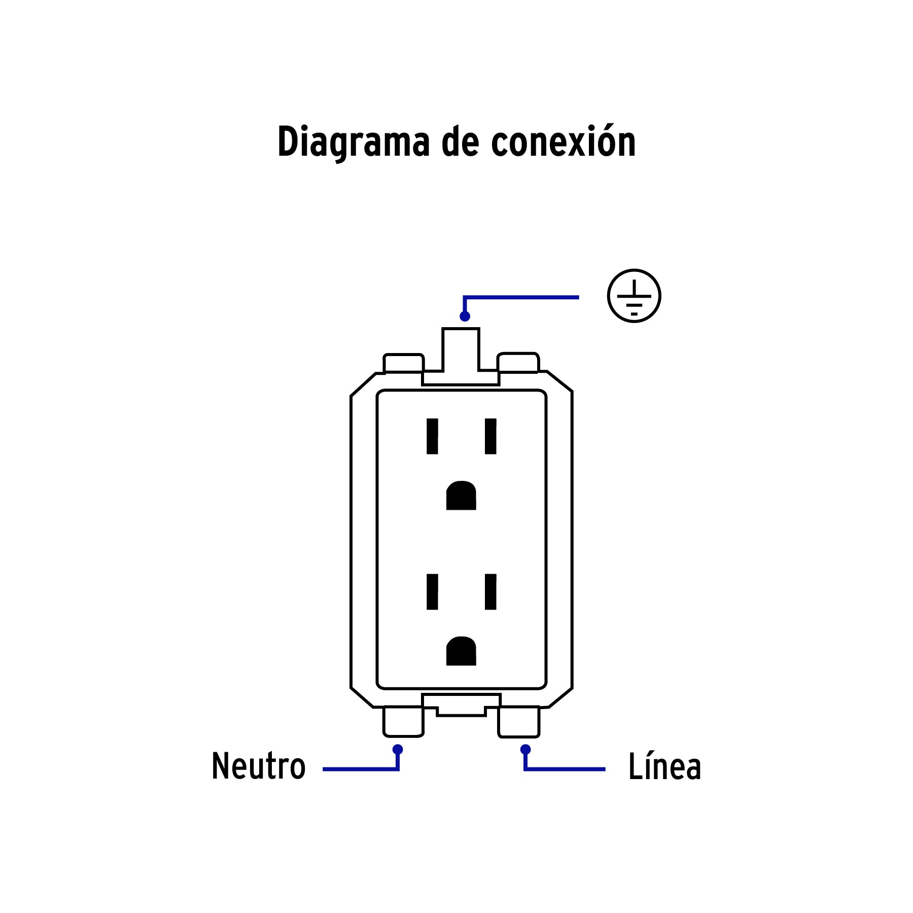 Placa armada blanca contacto dúplex 3 módulos, Lisboa | CODO-LB | 47969