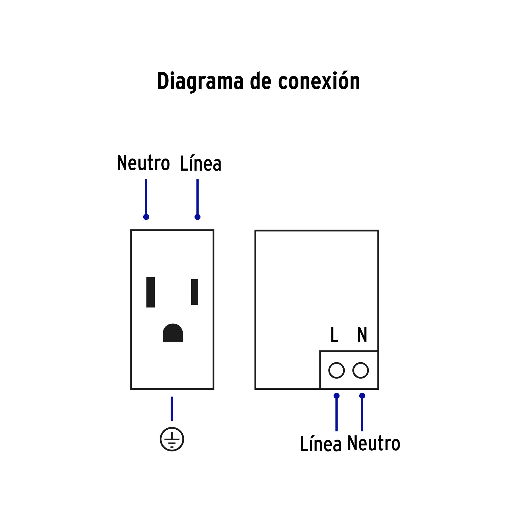 Placa armada blanca contacto y 2 puertos USB 1.5 mód, Lisboa | COUSB-LB | 47971