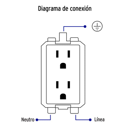 Contacto dúplex aterrizado, color marfil, línea Italiana | CODO-I | 48110