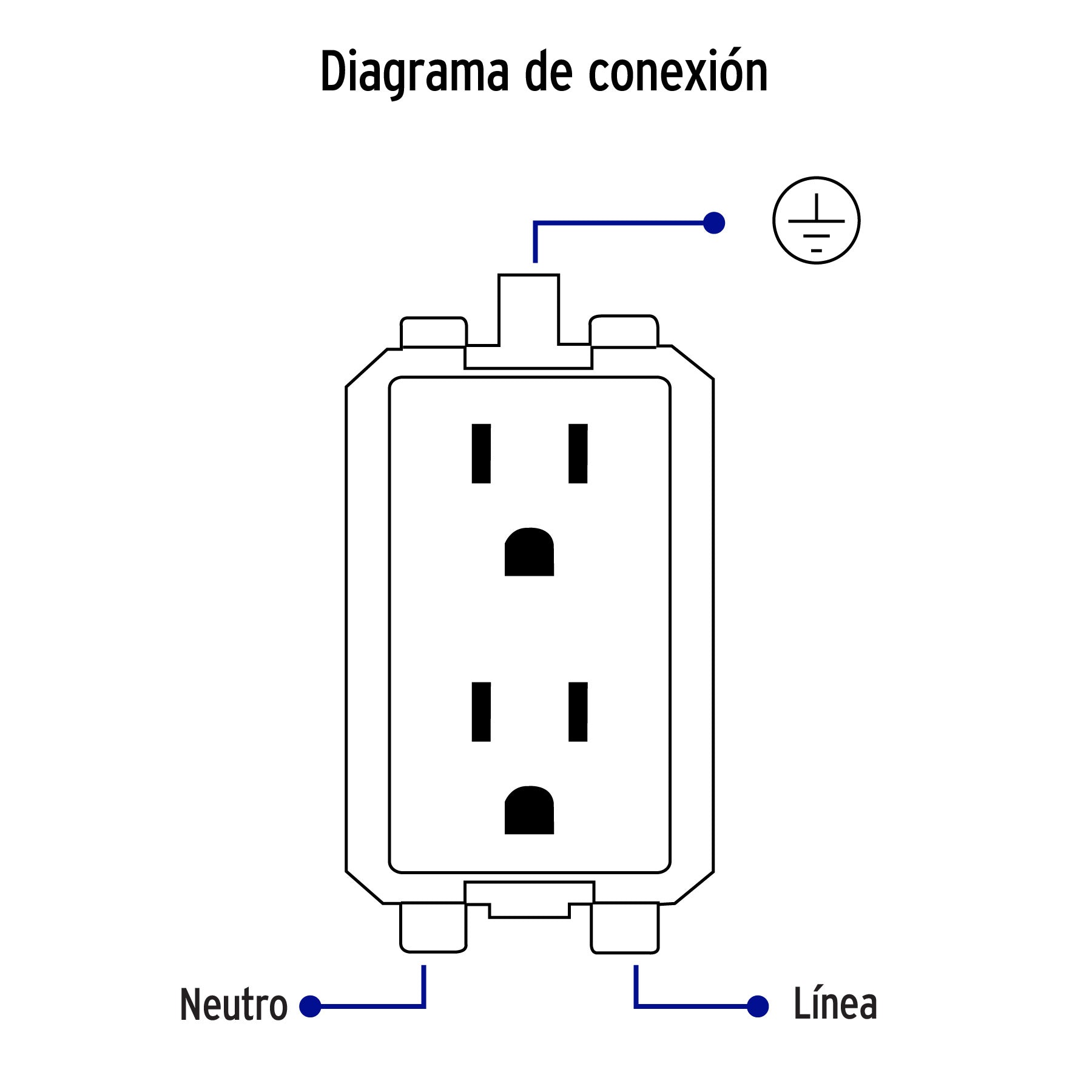Contacto dúplex aterrizado, color blanco, línea Italiana | CODO-IB | 48130