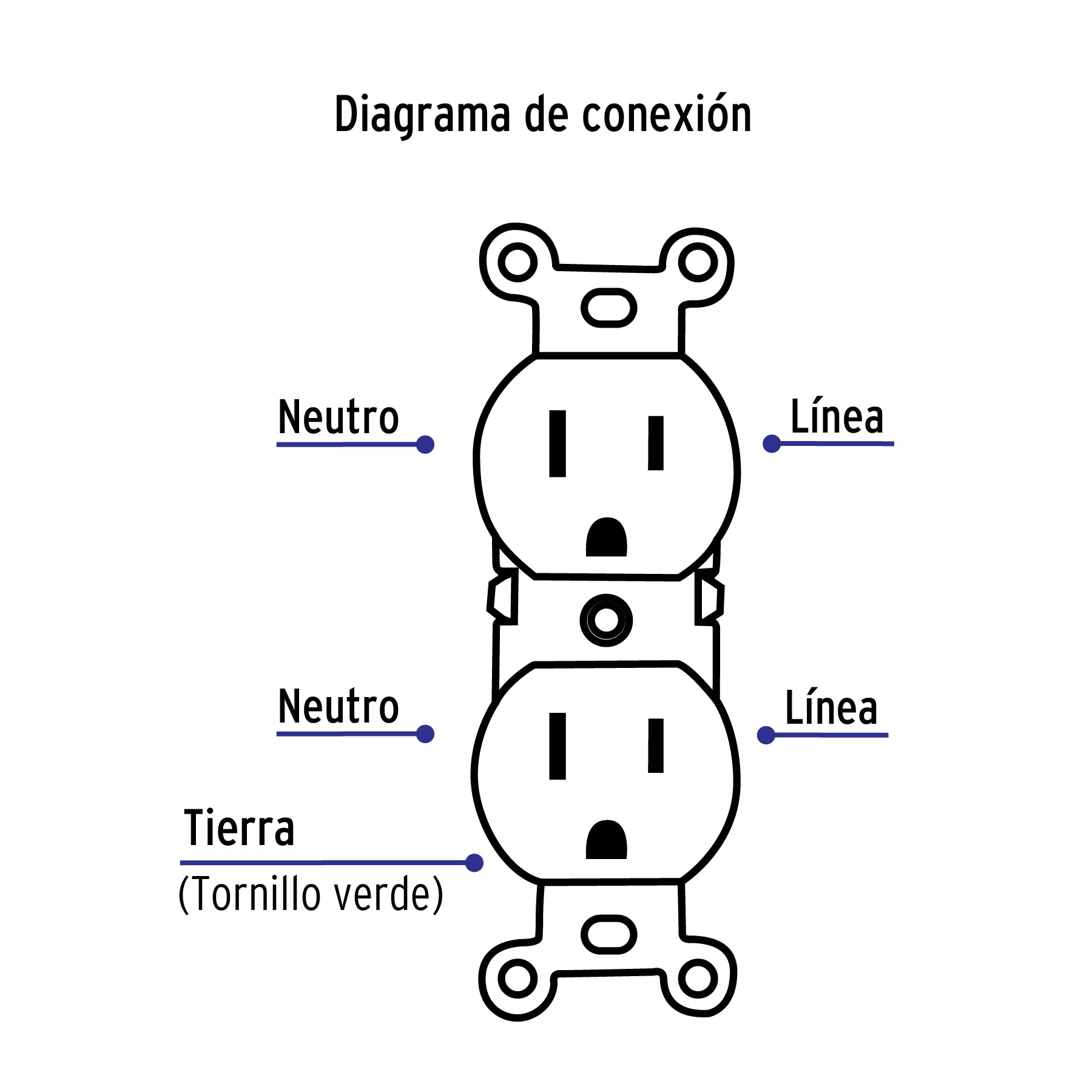Contacto dúplex, 2 polos 3 hilos, Standard, granel, marfil | CODO-SG | 48311