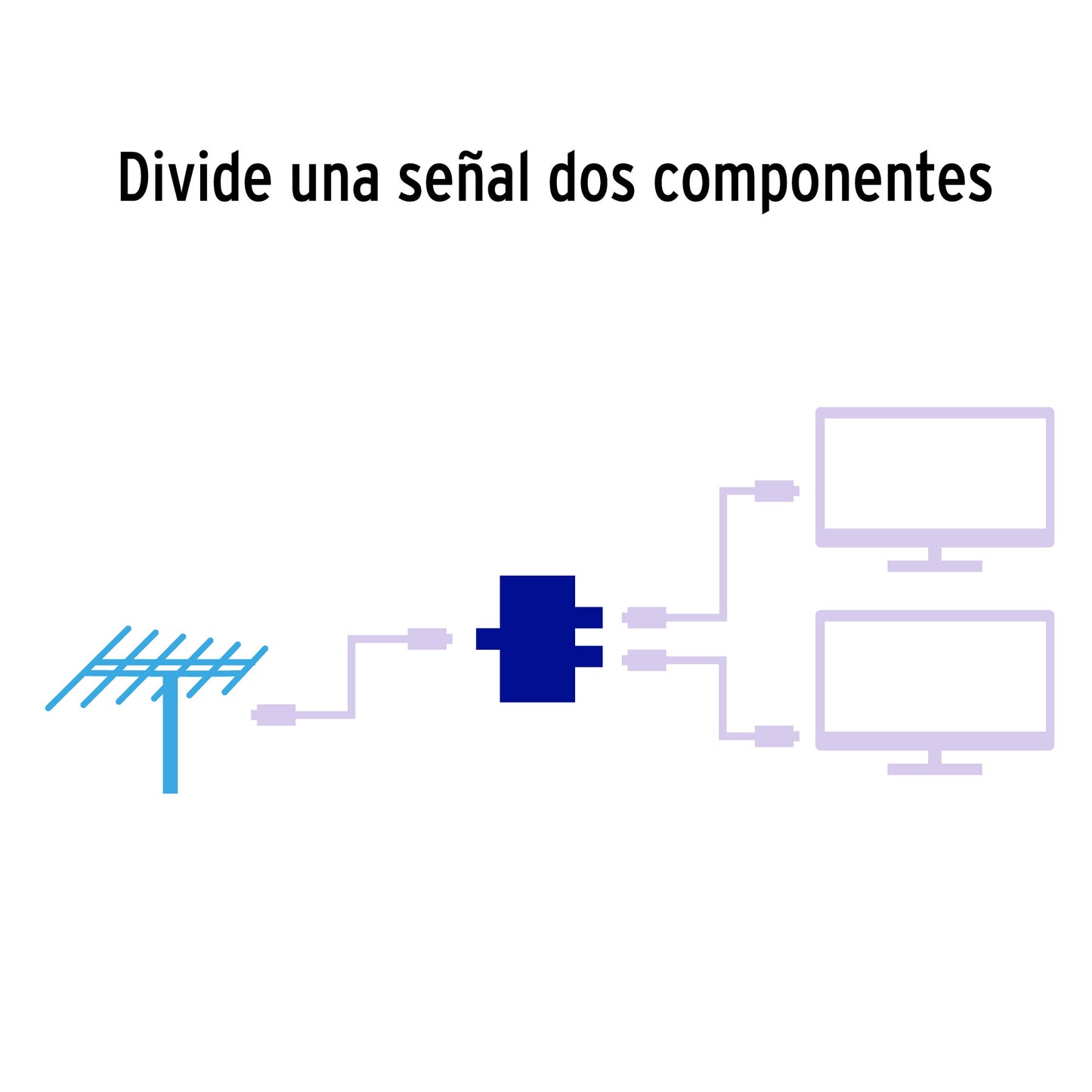 Divisor coaxial de 1 entrada y 2 salidas, Volteck | DICO-12 | 48475