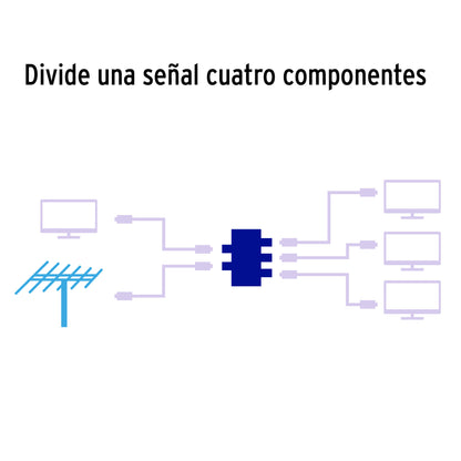 Divisor coaxial de 1 entrada y 4 salidas, Volteck | DICO-14 | 48477